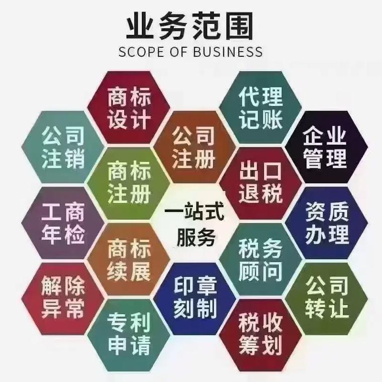 和田代理记账